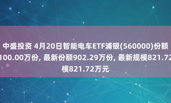中盛投资 4月20日智能电车ETF浦银(560000)份额减少100.00万份, 最新份额902.29万份, 最新规模821.72万元